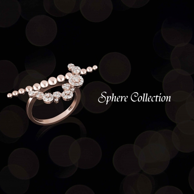 Sphere Collection